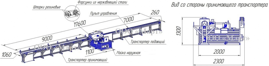 М.М.029