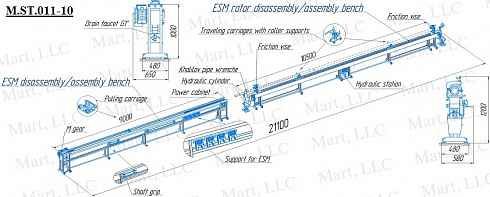M.ST.011 ESM assembly/disassembly line
