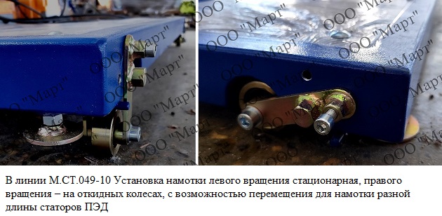 М.СТ.049 Линия намотки статоров ПЭД 