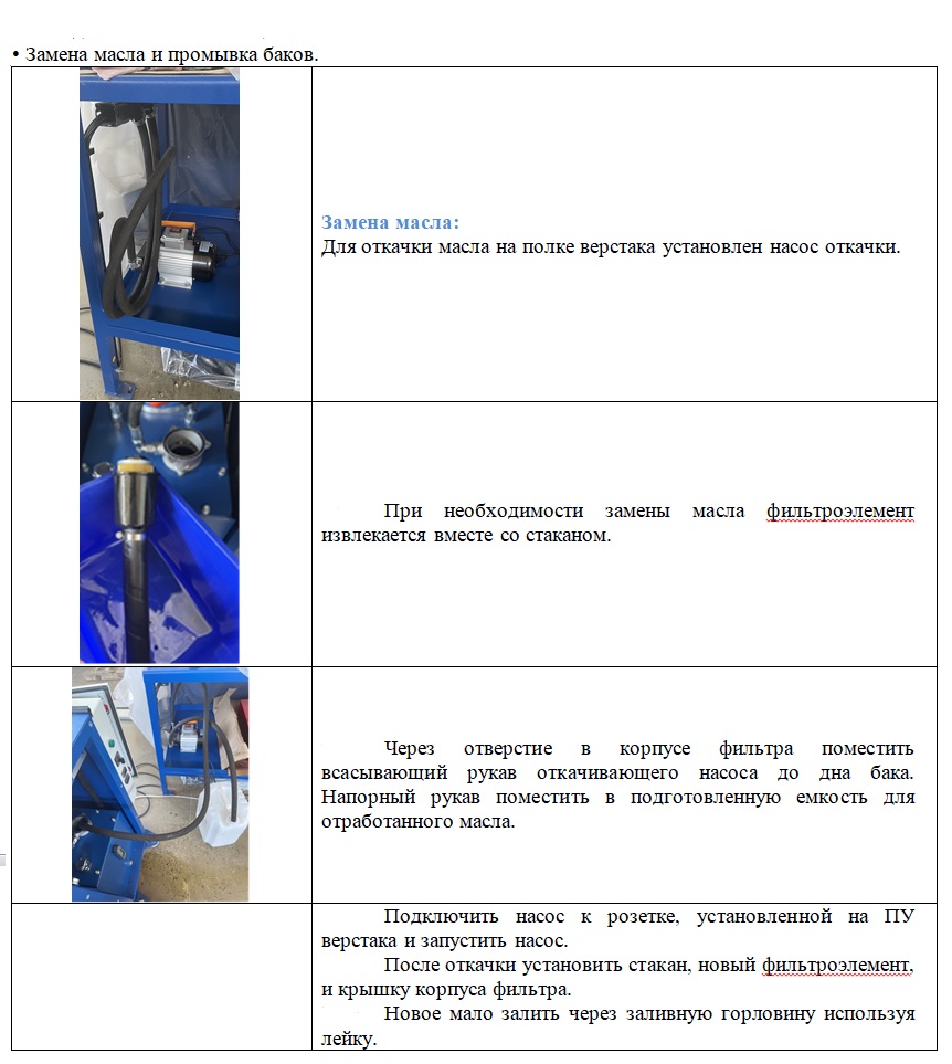 М.СТИ.013 Стенд испытания клапанов