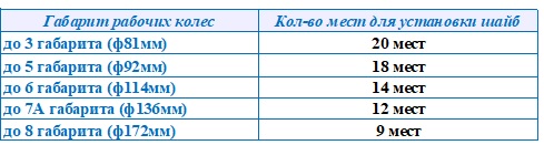 М.СТ.041 мод.jpg М.СТ.041 мод.jpg