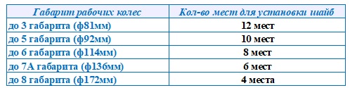 М.СТ.042 мод.jpg М.СТ.042 мод.jpg