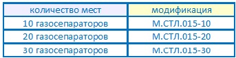 М.СТЛ.015 мод.jpg