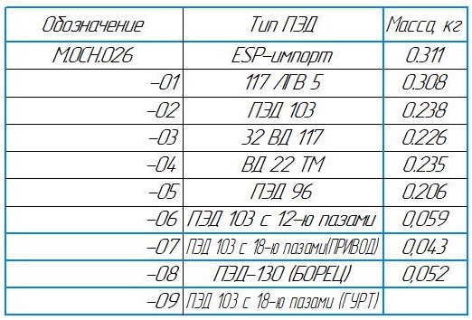 М.ОСН.026.jpg