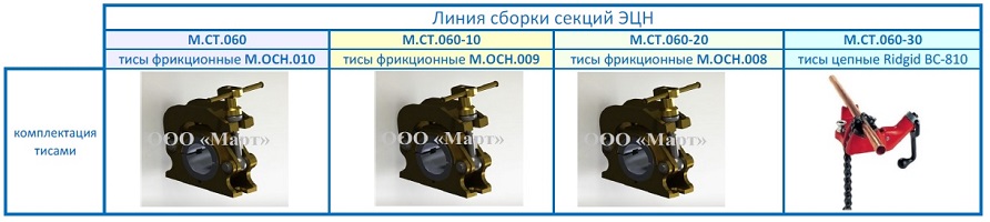 М.СТ.060 мод.jpg