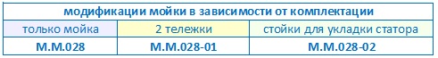 М.М.028мод.jpg