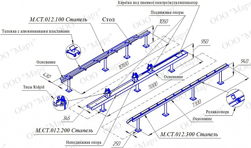 М.СТ.012 Линия разборки ПЭД 