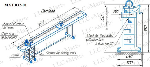 M.ST.032 Protector repair bench