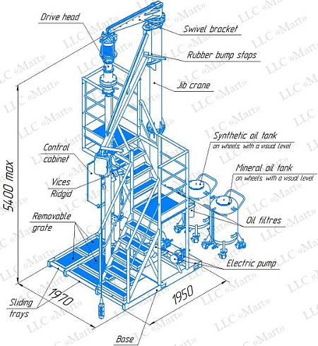M.STI.002 Protector testing bench