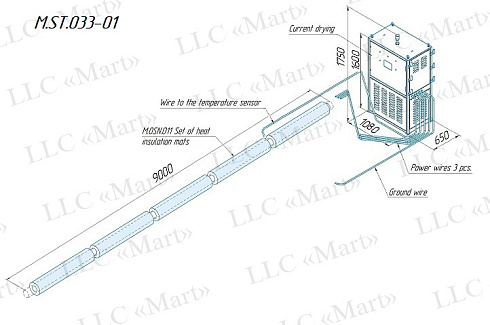 M.ST.033 Current drying unit of the stators
