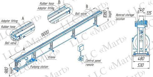 M.M.014 ESP shaft washing machine