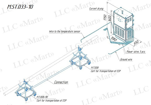 M.ST.033 Current drying unit of the stators