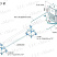 M.ST.033 Current drying unit of the stators