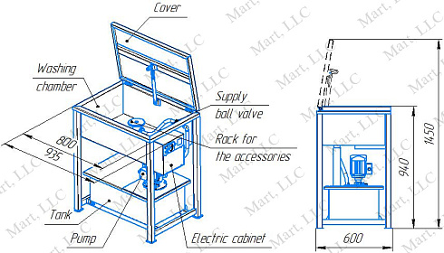 M.M.005-10 Flow measuring unit and washer of the pump actuators