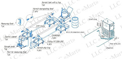 M.ST.028 ESM stator varnish impregnation and drying Complex