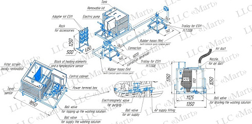 M.M.020 Alkali washing machine