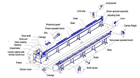 M.ST.024 ESP disassembly bench
