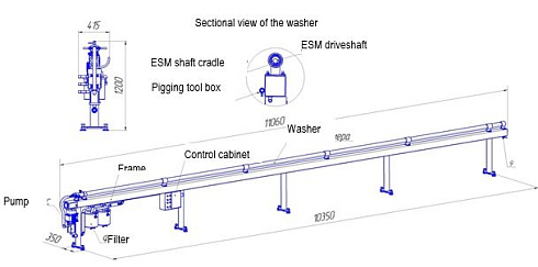 M.M.018 Shaft washing machine
