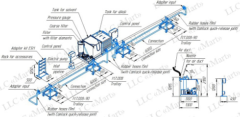 M.M.004 Combined washing machine for ESM stators