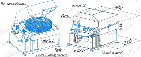M.M.012 Wheel washer