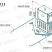 M.ST.033 Current drying unit of the stators