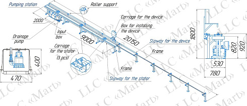 M.ST.023 ESM stator alignment verification bench