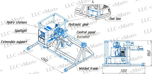 M.ST.096 Cable winding unit
